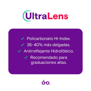 Mica UltraLens