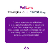 VDV Micas PoliLens + Transitions + Crizal