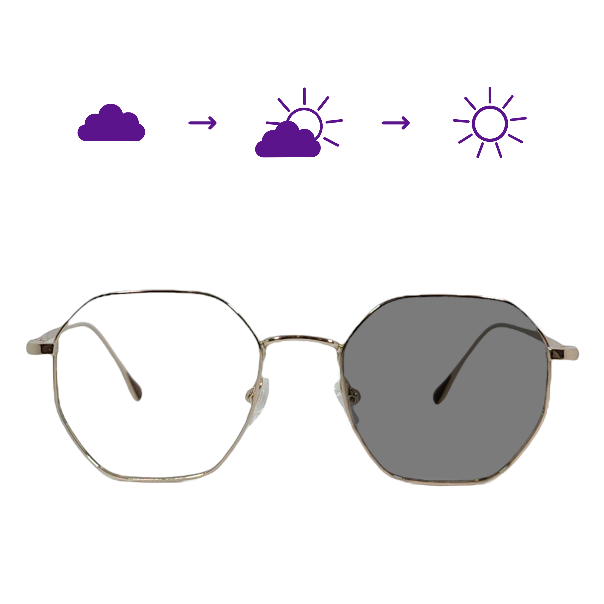 Tratamiento fotocrom tico Ver de Verdad